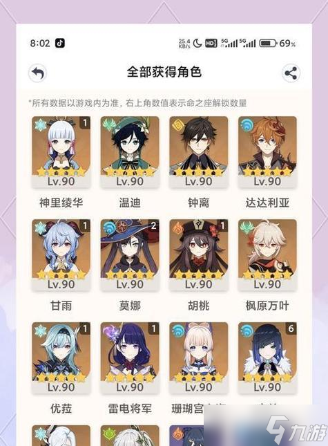 原神深渊阵容大揭秘 深入游戏