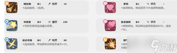 洛克王国世界奇梦咪技能效果详解