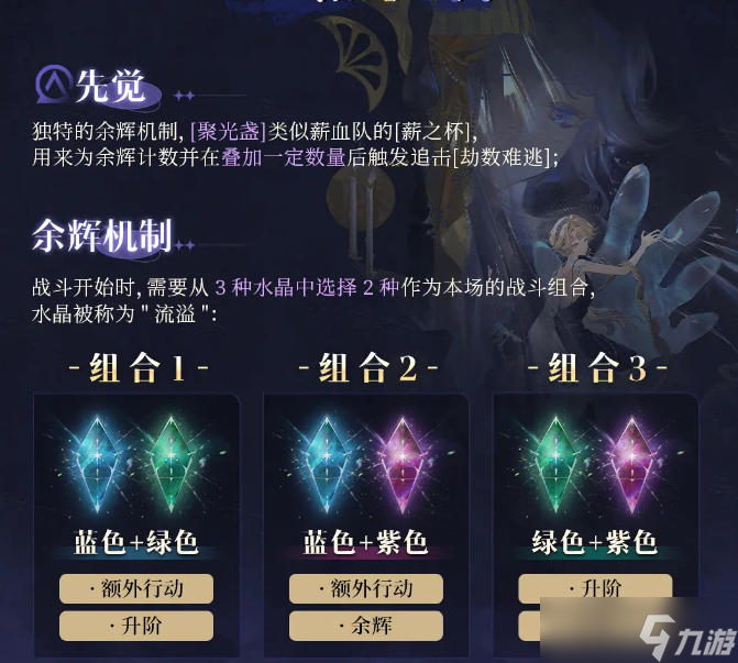 重返未來1999貝麗爾技能介紹