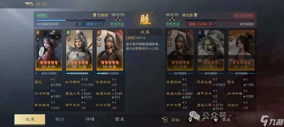 《三谋》最无人问津的举荐徐盛，还有希望救一下吗？有的，反击马超参上