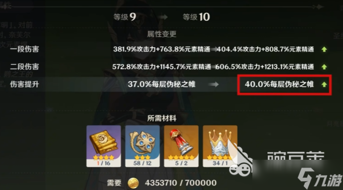 原神奈芙尔材料升级攻略 原神奈芙尔操作技巧