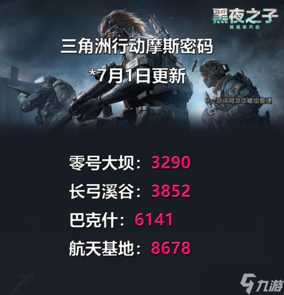 《三角洲行动》2025.7.1今日摩斯密码分享