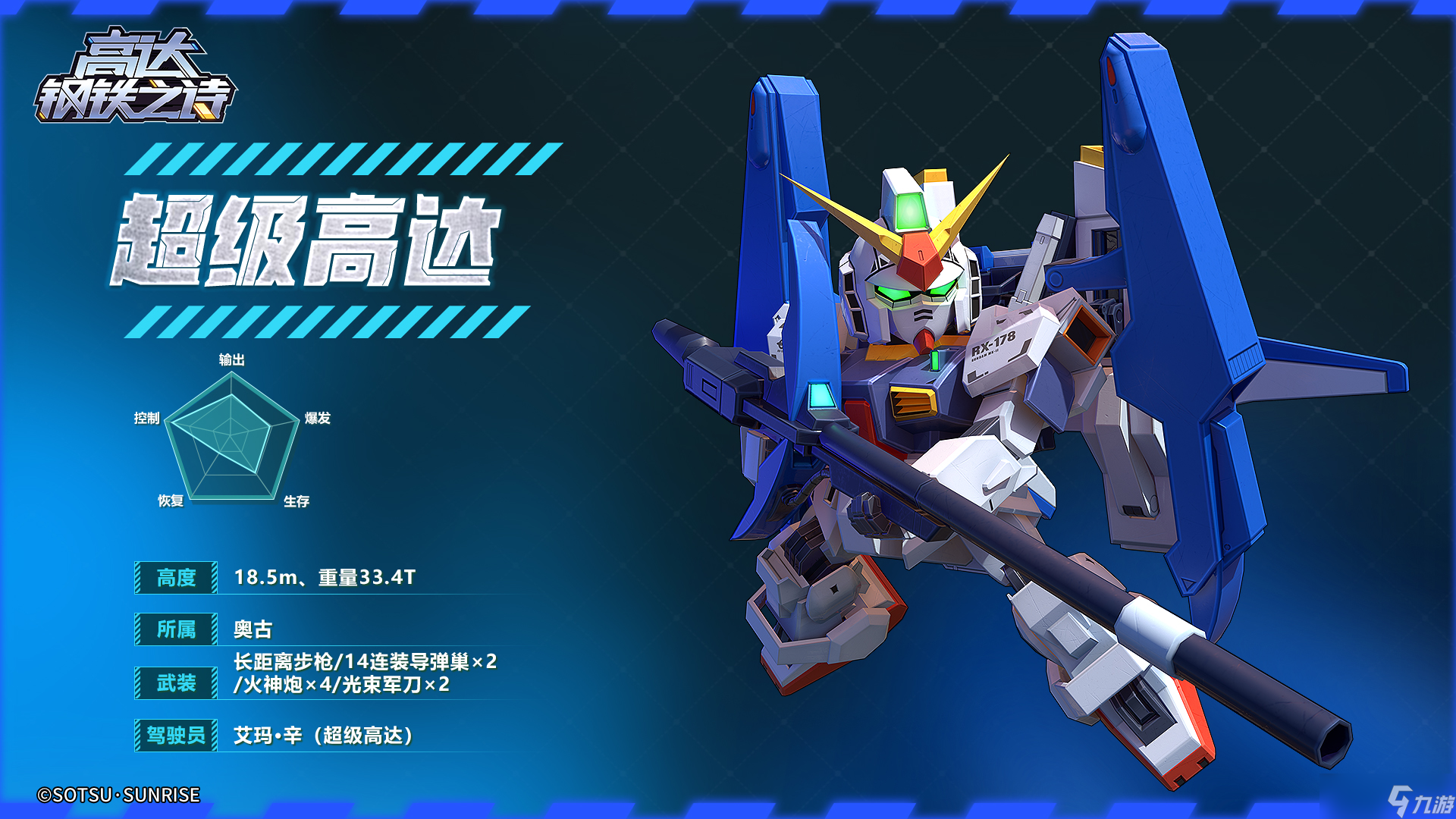 高達鋼鐵之詩全副武裝的合體兵器——超級高達