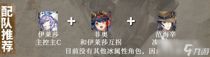 辉烬伊莱莎角色强度怎么样 辉烬手游伊莱莎角色介绍