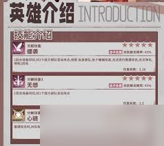 異世界的城主大人瑟拉怎么樣