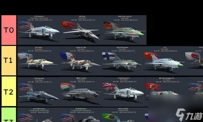 战争雷霆中各系飞机的操控差异是什么?如何选择适合自己的飞机?