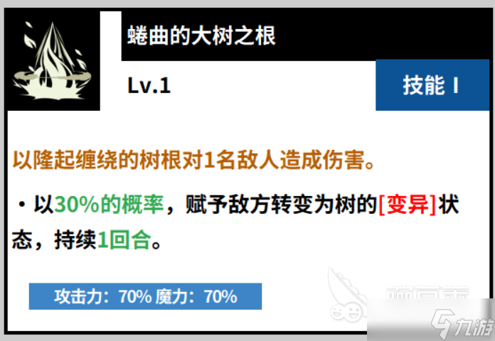 黑色四叶草魔法帝之道威廉凡金斯怎么样 黑色四叶草手游威廉角色介绍
