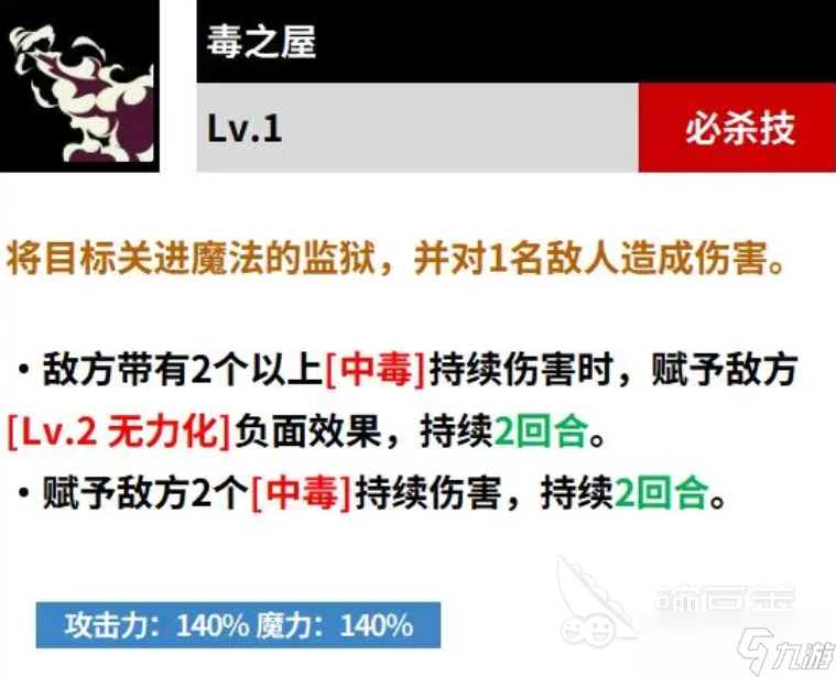 黑色四叶草魔法帝之道黑色暴牛戈登怎么样 黑色四叶草黑色暴牛戈登介绍