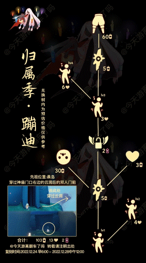 光遇12月24日踏舞孩童先祖在什么位置