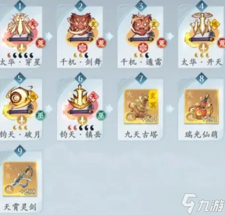 問(wèn)劍長(zhǎng)生人界返虛合體大乘神通搭配方案