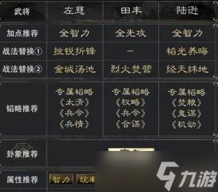 三国谋定天下陆逊阵容怎么搭配 左慈田丰陆逊阵容搭配攻略