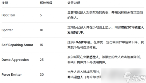 《天外世界2》同伴奈爾斯常規(guī)技能搭配