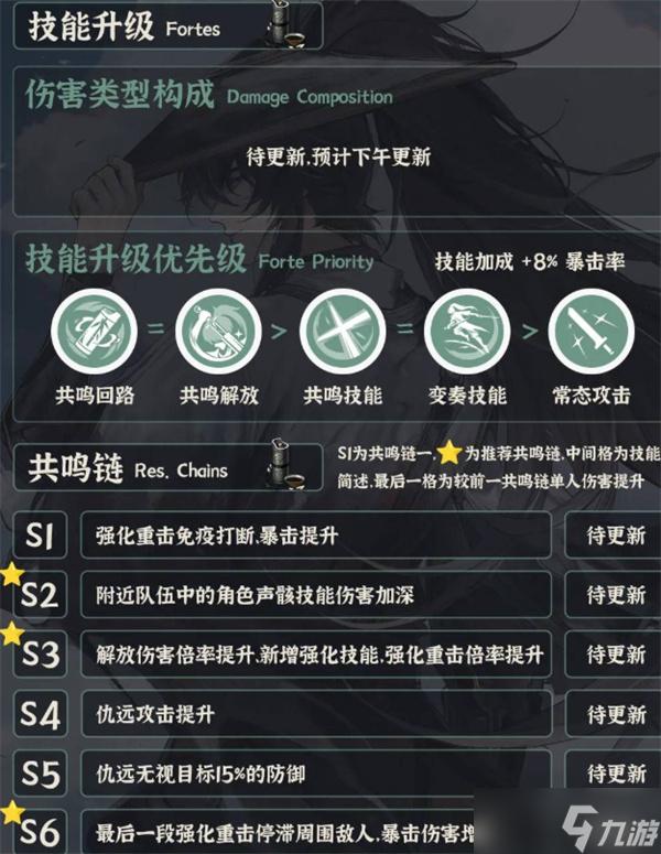 鸣潮仇远养成指南