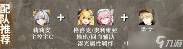 輝燼莉莉安培養(yǎng)指南