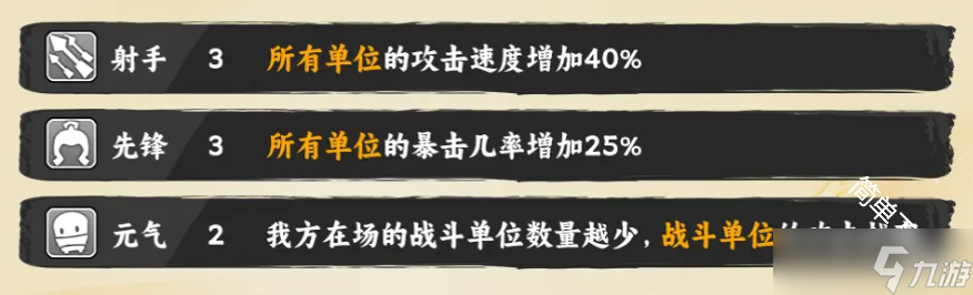 墨守孤城各领袖阵容搭配方式推荐