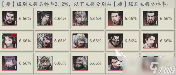 三国望神州貂蝉怎么获得 三国望神州貂蝉详情分享