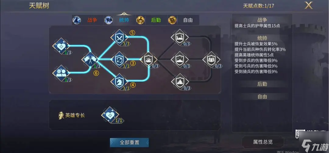 英雄之城3高段位天賦加點(diǎn)攻略