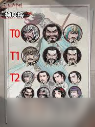 三國望神州劉備強度怎么