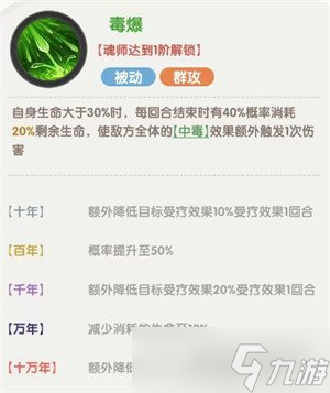 口袋斗羅大陸獨孤博技能是什么 獨孤博技能介紹一覽