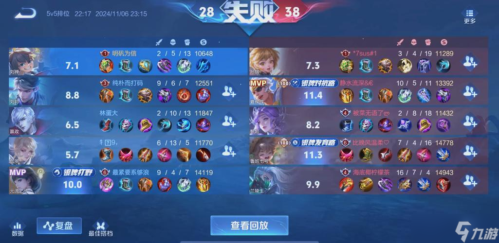 王者荣耀刘禅狂暴出装铭文怎么搭配