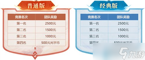 《问道》问鼎PK赛活动正在报名,现金大奖等你来拿!
