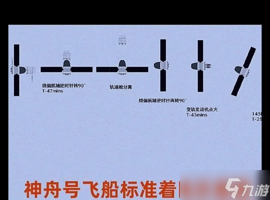 戰(zhàn)斗飛船怎么裝載人員 裝載流程是什么 截圖