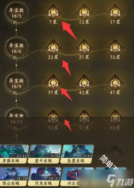 问剑长生快速提升境界的方法途径