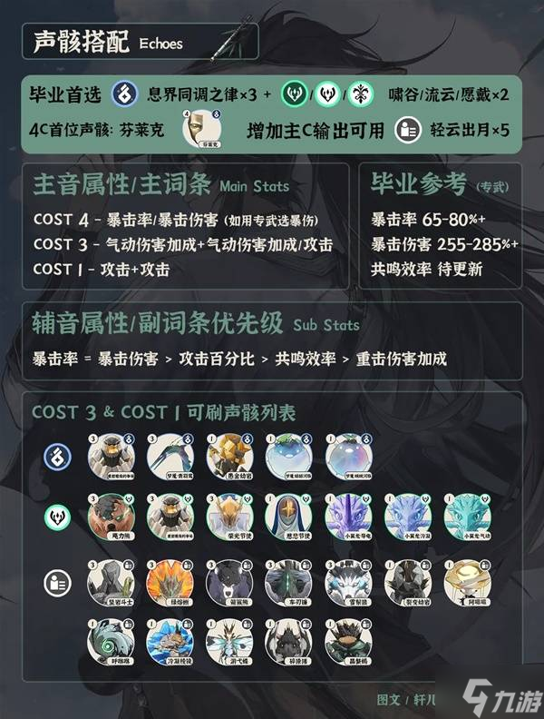 《鸣潮》仇远全面培养攻略 仇远武器、声骸与配队推荐