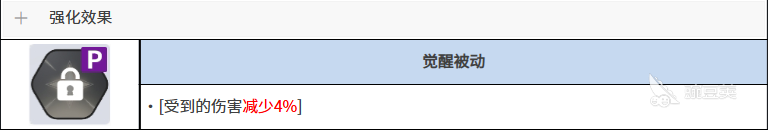 黑色四叶草魔法帝之道特莱吉亚怎么样 黑色四叶草手游特莱吉亚介绍