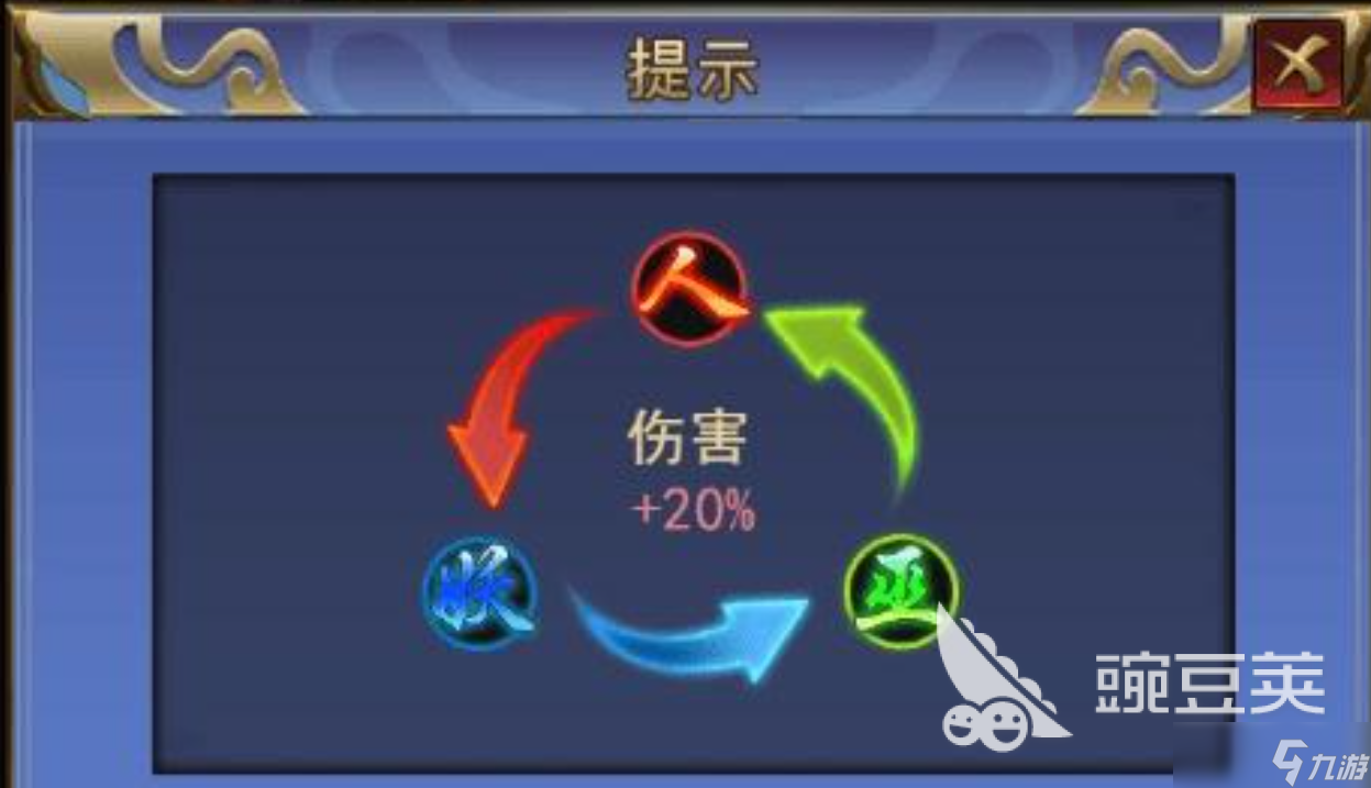 创世封神等级划分分享 创世封神神器等级有哪些