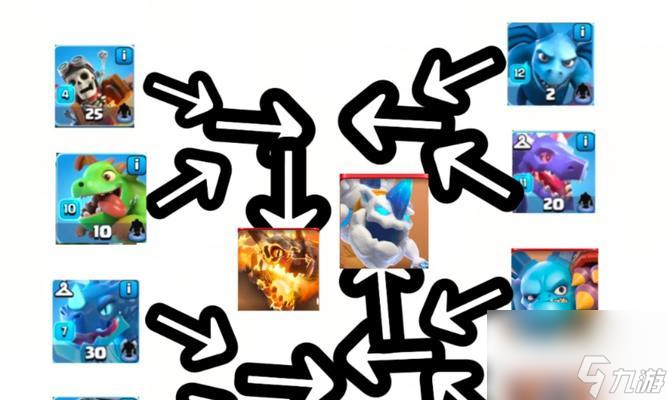 匹配资源在部落冲突中的设置方法是什么?