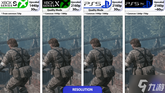 终于能稳60帧了!《合金装备3 重制版》PS5 Pro新增性能/画质选项