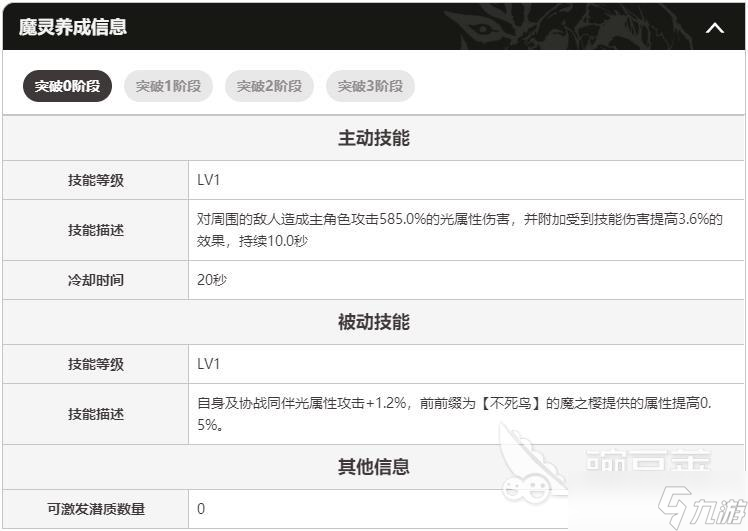 二重螺旋球球蜂介绍 二重螺旋球球蜂技能介绍