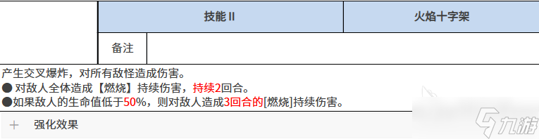 黑色四叶草魔法帝之道特莱吉亚怎么样 黑色四叶草手游特莱吉亚介绍