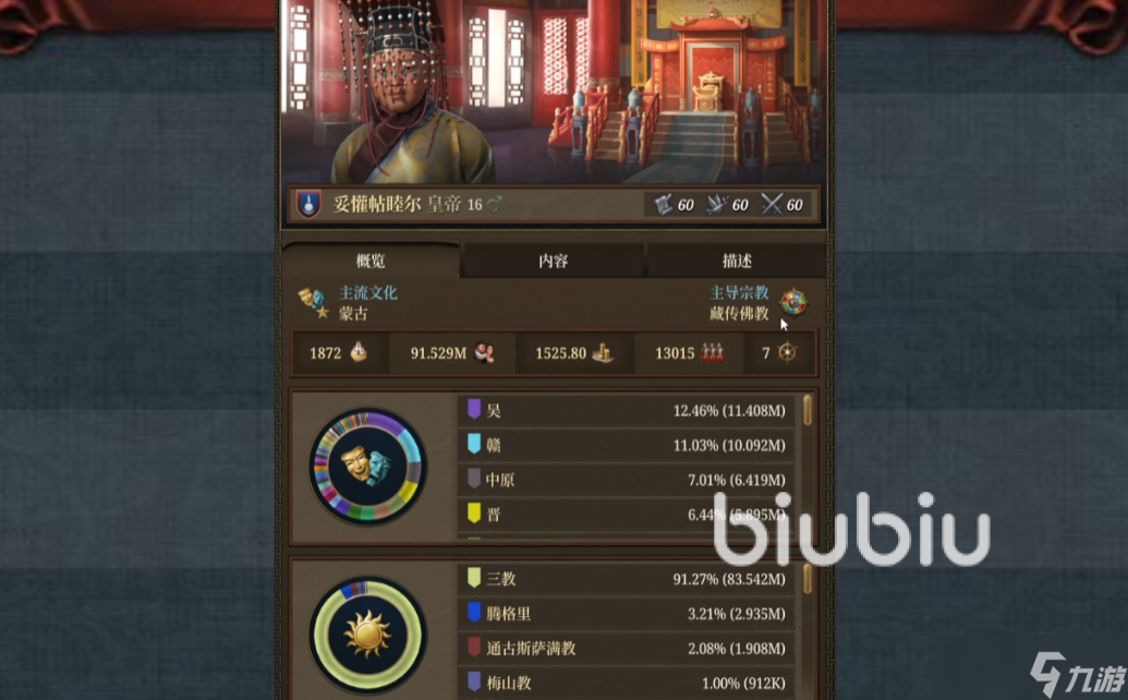 欧陆风云5大元介绍 欧陆风云5大元实力怎么样