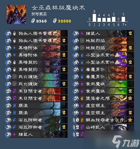 爐石傳說(shuō)女巫森林巨人魔塊術(shù)卡組詳解與實(shí)戰(zhàn)攻略