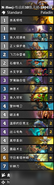 爐石傳說女巫森林魚人騎全面攻略:卡組搭配與玩法技巧