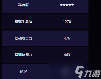 崩坏星穹铁道爱如此刻永恒属性介绍,养成材料一览
