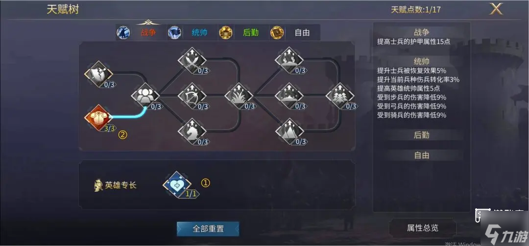 英雄之城3高段位天賦加點(diǎn)攻略