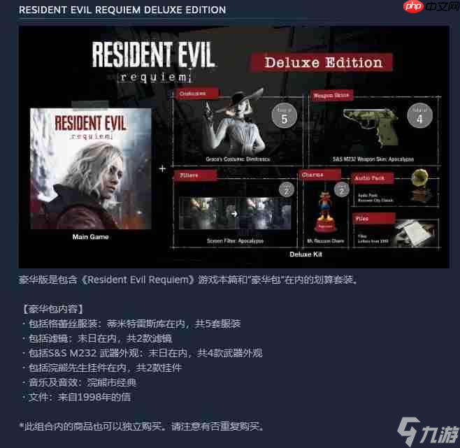 藏不住了!《生化危机:安魂曲》豪华版惊现里昂皮肤