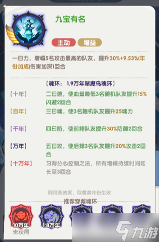 口袋斗羅大陸寧榮榮怎么樣 口袋斗羅大陸寧榮榮角色技能介紹