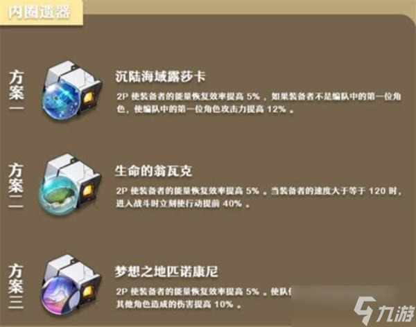 《崩坏星穹铁道》丹恒·腾荒遗器词条推荐