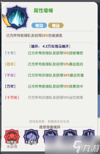 口袋斗羅大陸寧榮榮怎么樣 口袋斗羅大陸寧榮榮角色技能介紹