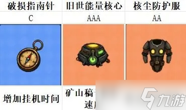 摸金之路新手攻略