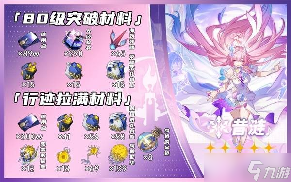 崩坏星穹铁道昔涟突破材料介绍