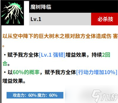黑色四叶草魔法帝之道金色黎明威廉怎么样 金色黎明威廉角色介绍