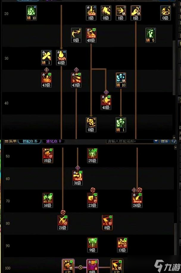 dnf圣骑士审判流加点,DNF圣骑士审判流加点