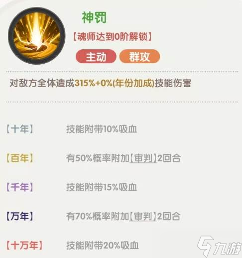 《斗罗大陆》千道流技能