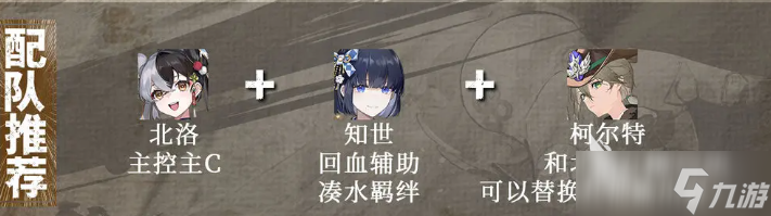 辉烬北洛阵容怎么搭配 辉烬北洛角色玩法一览