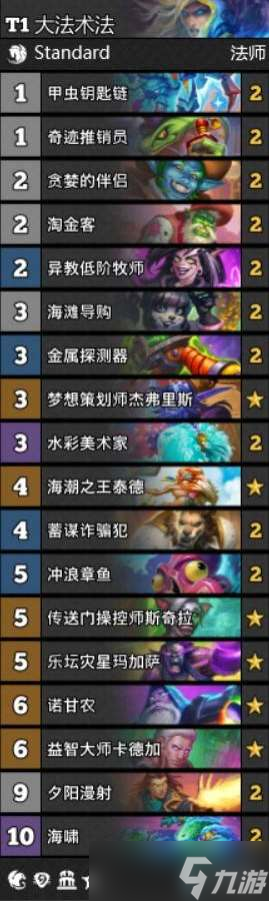 炉石传说国服开服强势卡组全解析